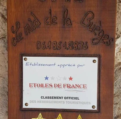 Le Nid De La Bueges Pegairolles-de-Bueges